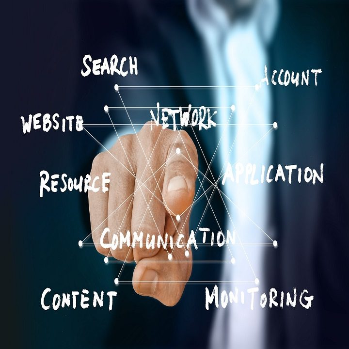 Domain Name Registration